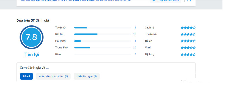 Blue Bay Mui Ne Resort & Spa - Trải nghiệm hương vị của sự sang trọng