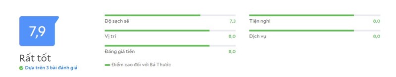 Ebino Pù Luông Resort - Ốc đảo nhỏ giữa thiên nhiên xanh ngát